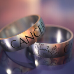 Кольцо из титана со знаком Зодиака "Рак"